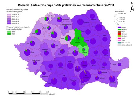 rumania gente|Demographics of Romania